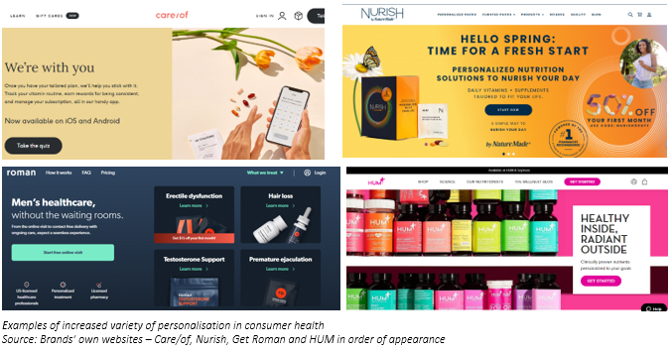 Examples of brands personalising consumer health products.png
