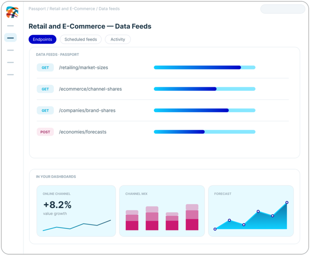 Ui Data Feeds 608X500@2X V2