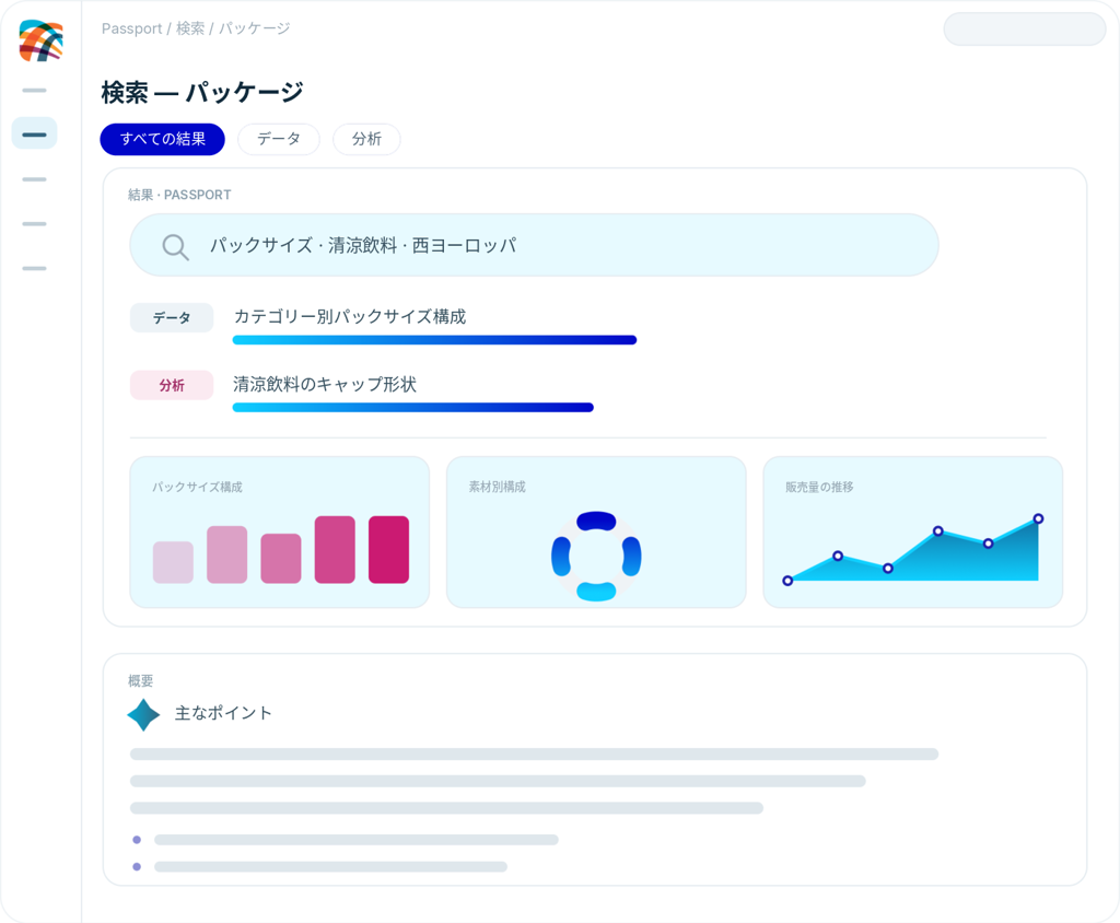 Faster understanding