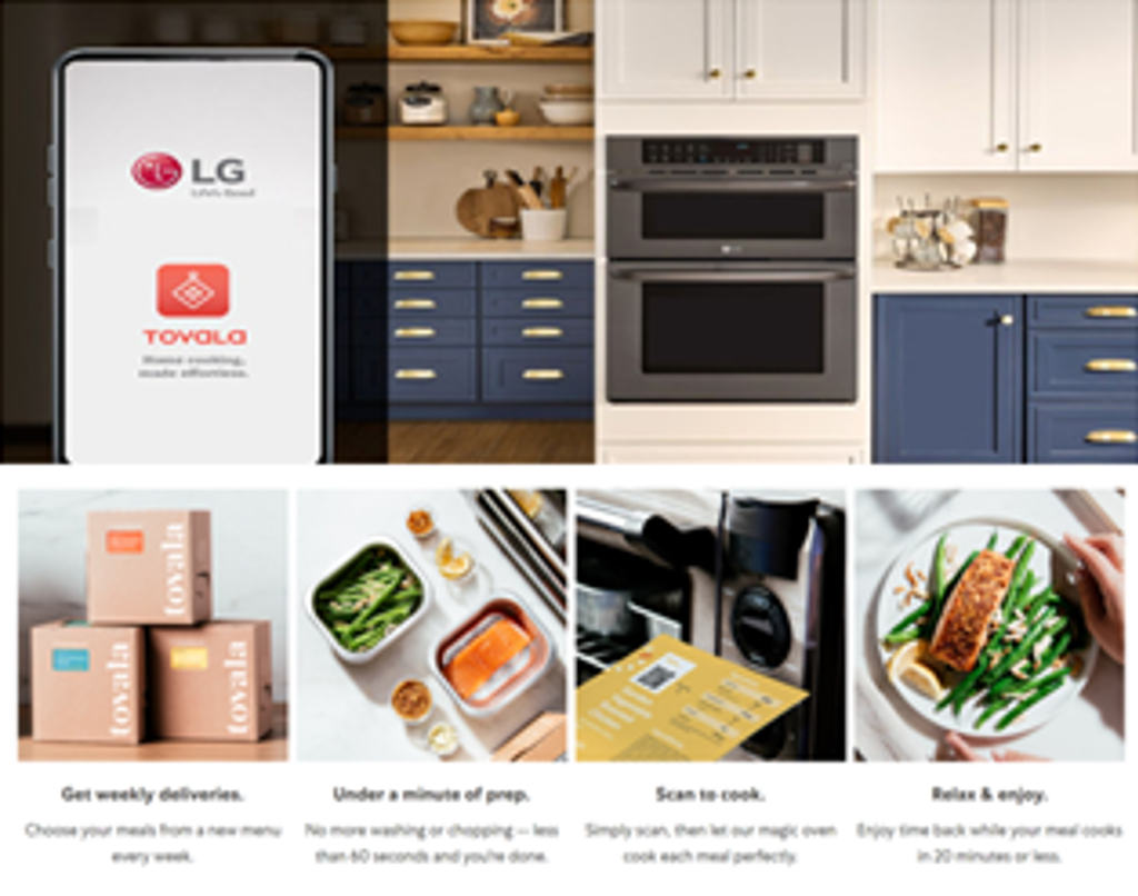 Exploring the Future of Household Appliances Market in Europe