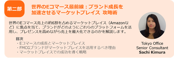 Sachi session description