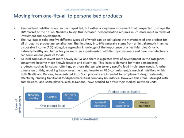 Moving-from-one-size-fits-all-to-personalised-products