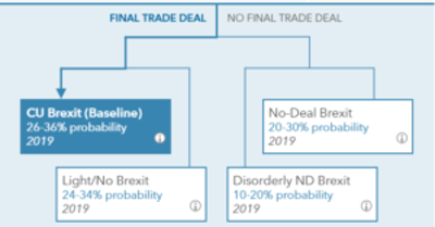 BREXIT 7.1 300X157