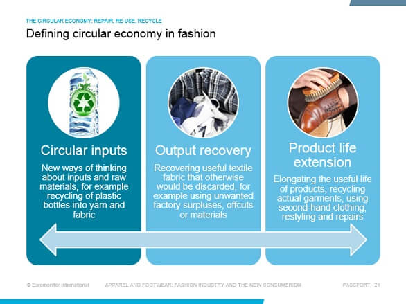 circular-economy-in-fashion