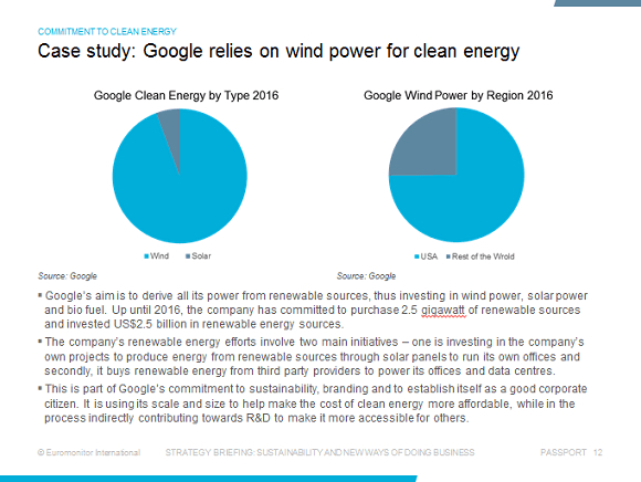 google-wind-power-clean-energy