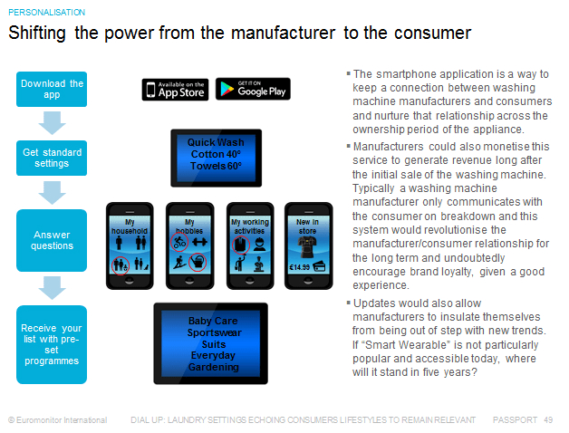 manufacturer-consumer-power-balance