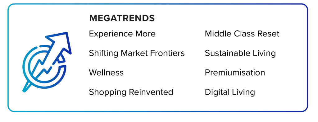 Euromonitor Megatrends