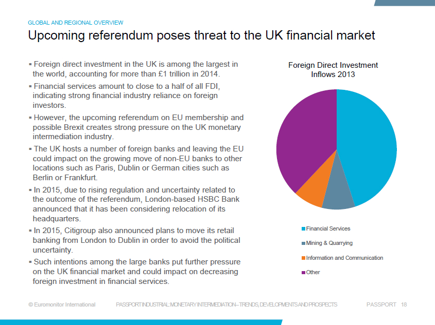 Monetary-Internediation-Industry-Referrrendum-UK-Financial-Market-Foreign-Direct-Investment