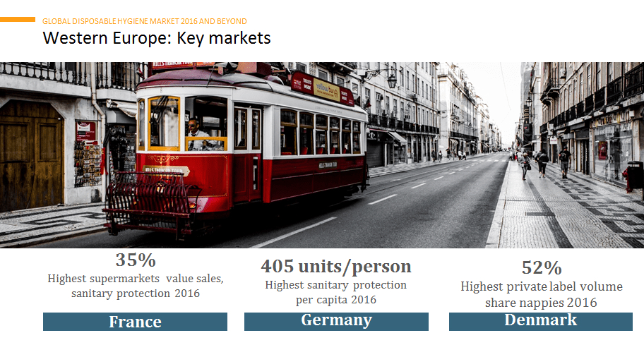 Western Europe Key Markets