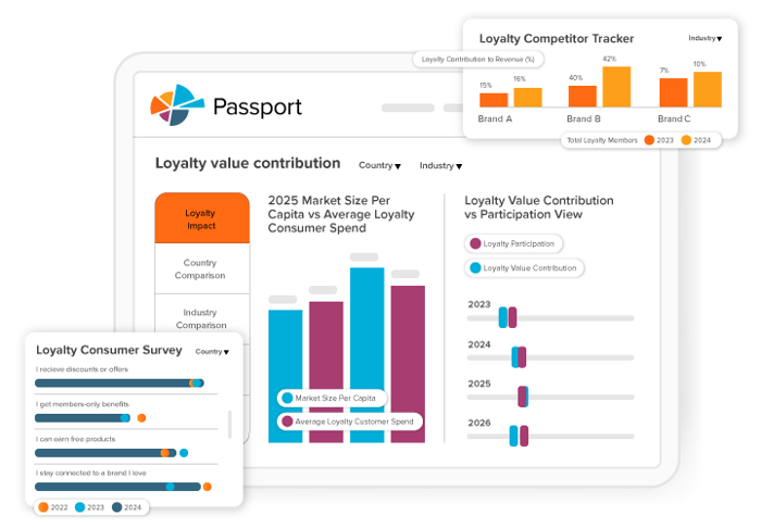 EI ILLUSTRATIONS 2025 LOYALTY V6