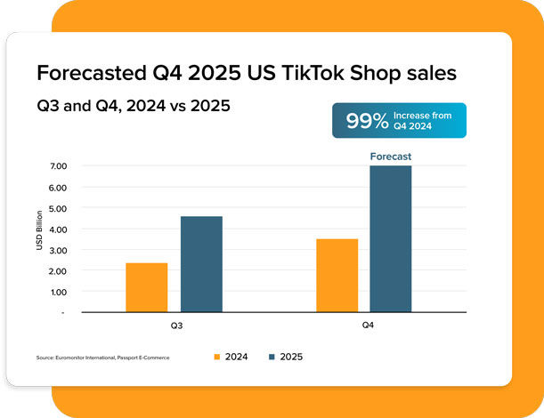 Tiktok Shop E Commerce Campaign 611X470 FA Asset 2