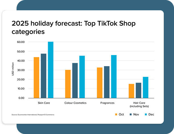 Tiktok Shop E Commerce Campaign 611X470 FA Asset 4